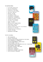 Year 8 & 9 Reading Lists